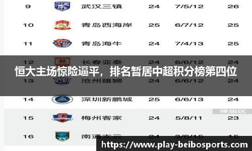 恒大主场惊险逼平,排名暂居中超积分榜第四位
