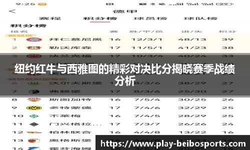 纽约红牛与西雅图的精彩对决比分揭晓赛季战绩分析