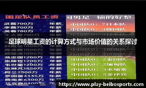 足球明星工资的计算方式与市场价值的关系探讨